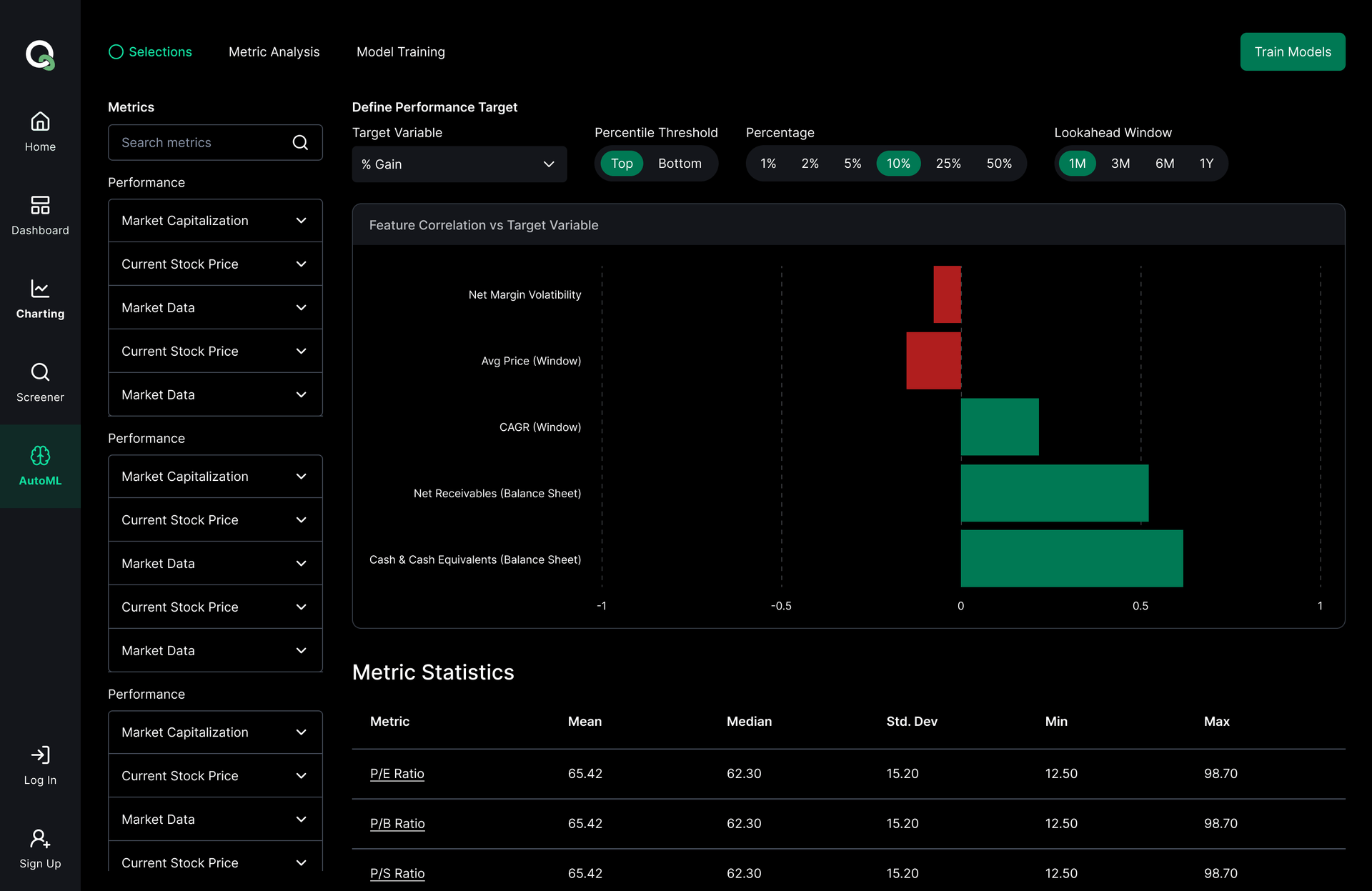 Discover what drives real returns